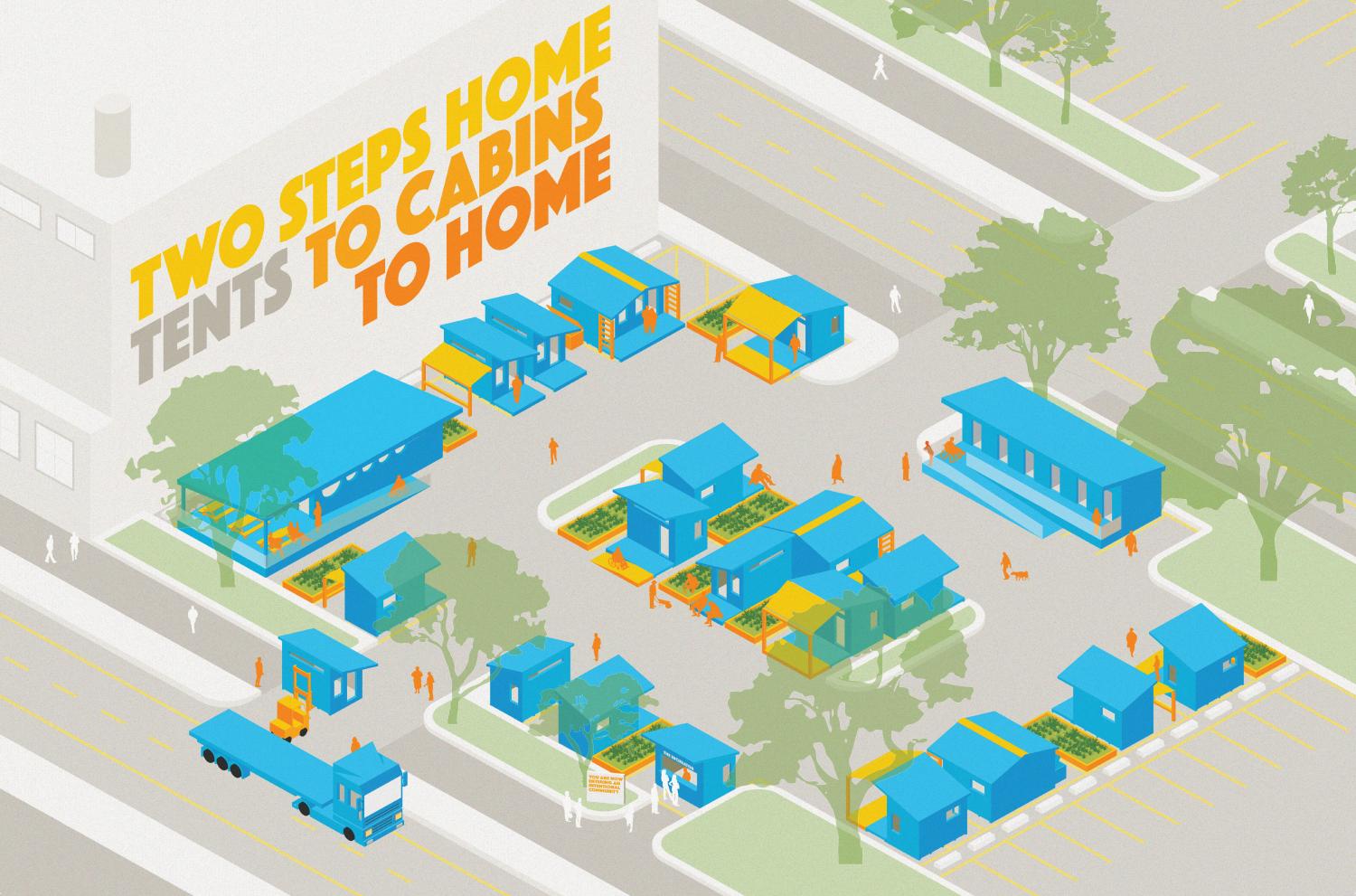 3-D view of a cabin community installed in a parking lot with Two Steps Home, Tents to Cabins to Home written on an adjacent wall.