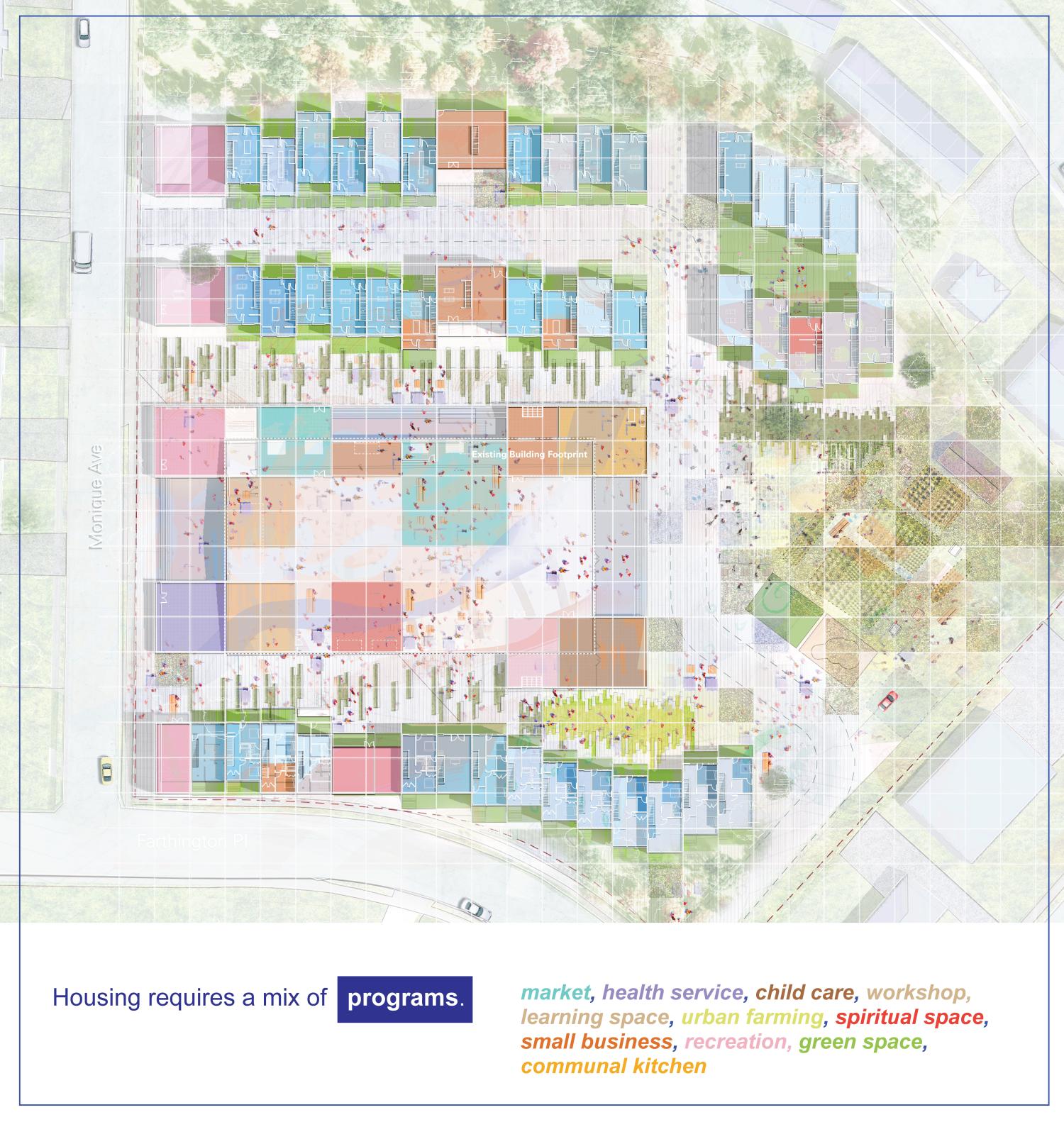 Plan view of a proposed housing development colour coded to various community amenities which include market, health services, child care, workshop, learning spaces, urban farming, spiritual spaces, small business, recreation, green space, communal kitche