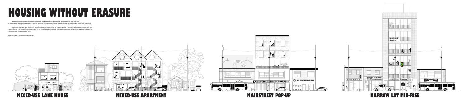 Streetscape drawing with mixed use lane housing, mixed use apartments, main street pop-ups, and narrow lot mid-rises.