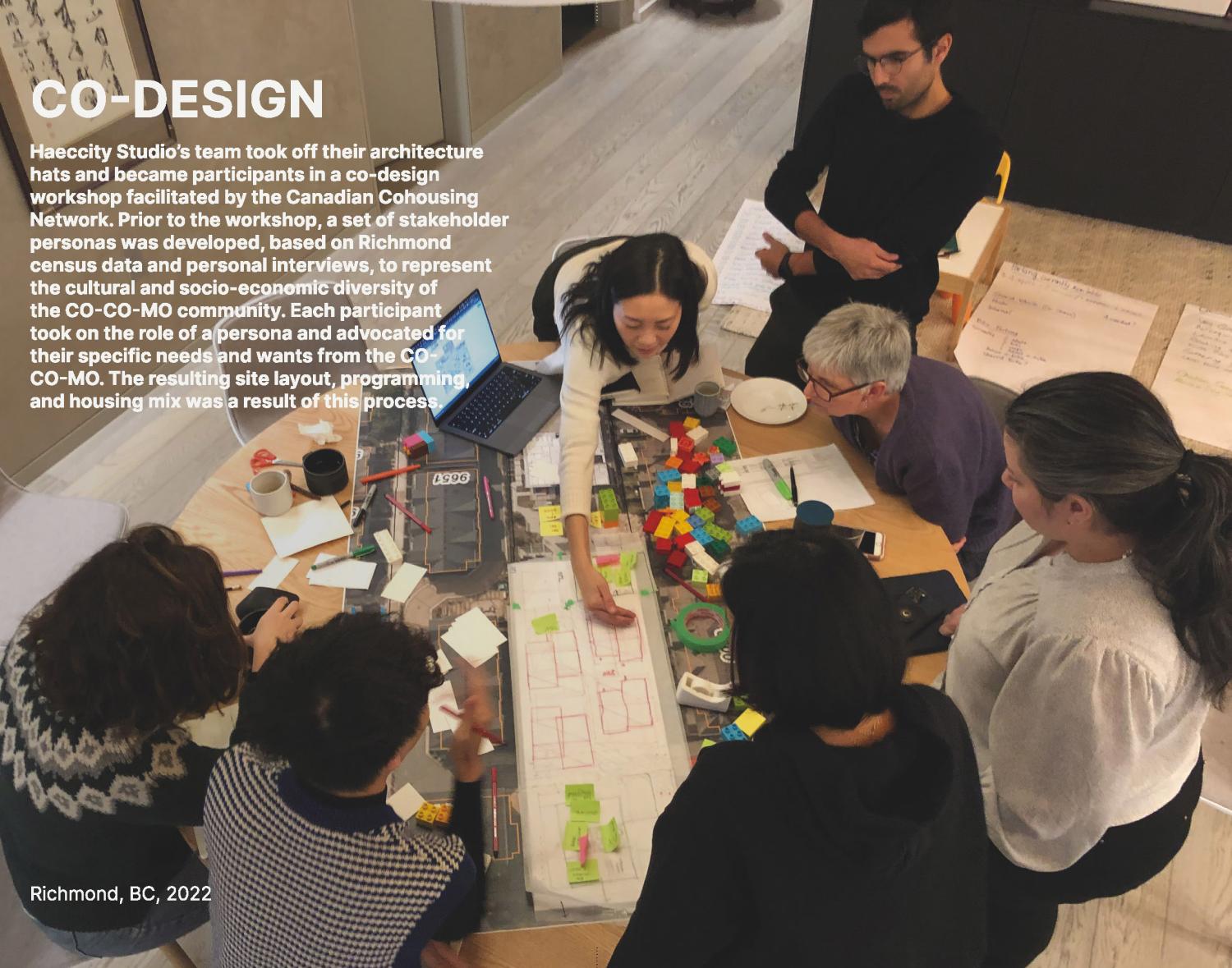 Image of people collaborating around a table with an architectural drawing in the centre.