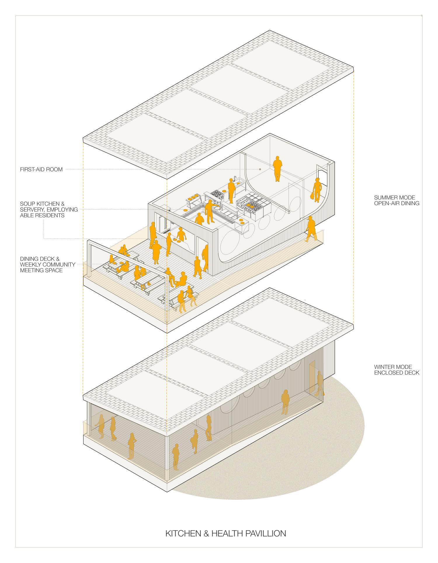 Exploded 3-D diagram of washroom and hygiene pavilion, showing interior washrooms, shows, and laundry facilities.