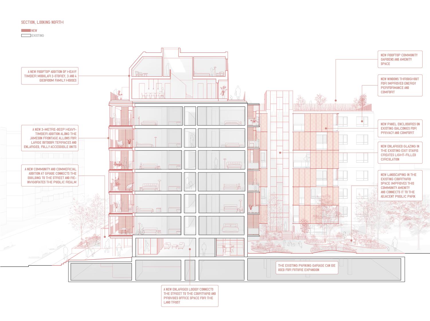 Section perspective of 109 Jameson highlighting key design modifications including a new 3 meter deep heavy timber façade addition, rooftop townhouses, along with at grade and rooftop greenspaces.