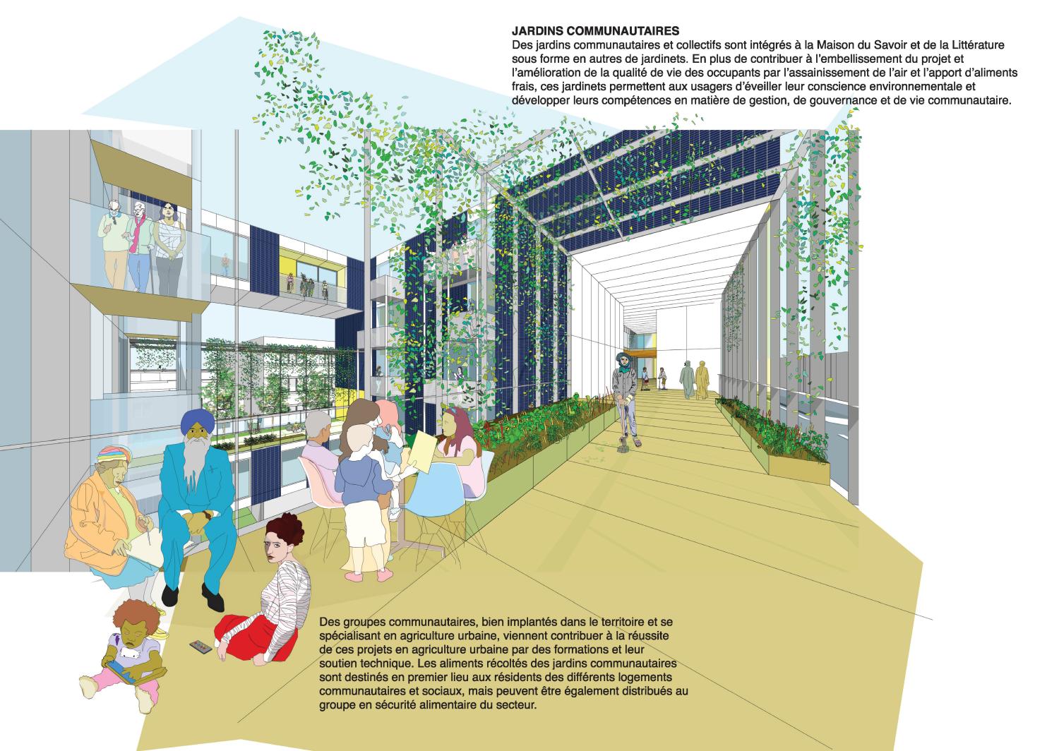 Interior perspective view showing community gardens in the project surrounded by residents of the building walking, reading, socializing, and working.